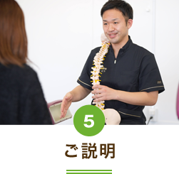 ご説明
